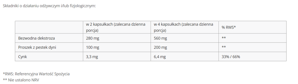 Tiens Zinc Luxora Market