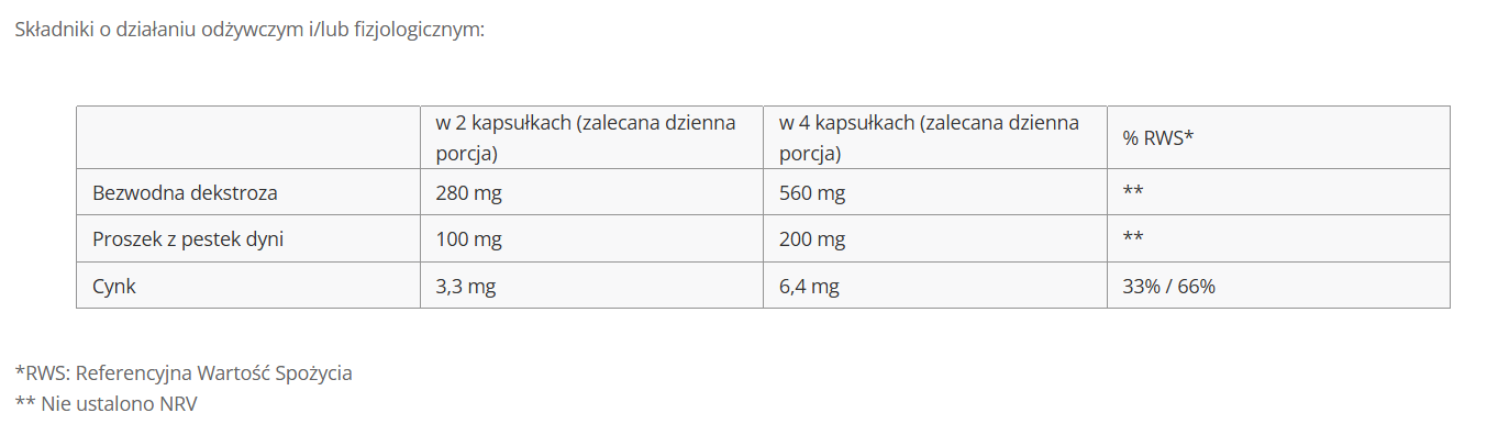 Tiens Zinc Luxora Market